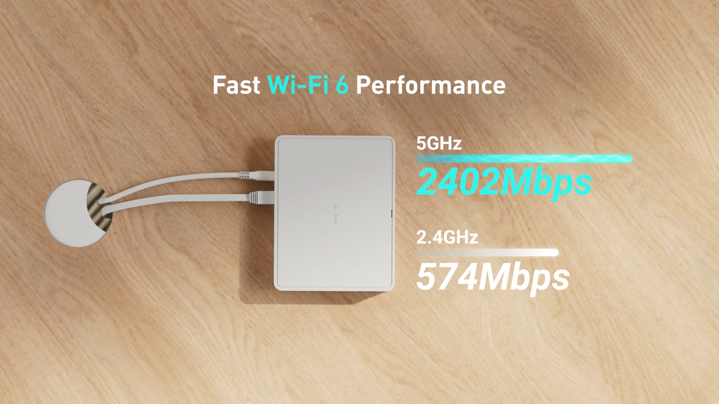 GL.iNet Marble B3000 Router