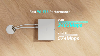 GL.iNet Marble B3000 Router